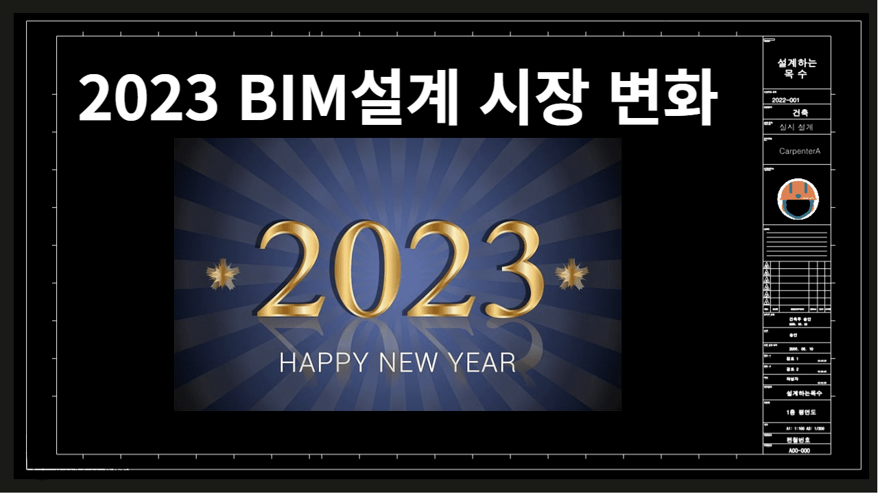 2023년 CAD/BIM 시장 변화